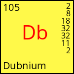 atome Dubnium